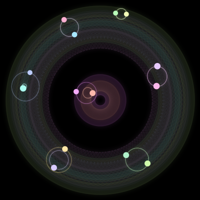 Paths of #656_14, a 14-body orbit