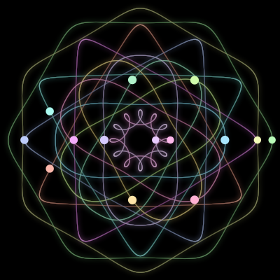 Paths of #657_14, a 14-body orbit