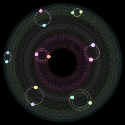 Paths of the 14 bodies of #662_14
