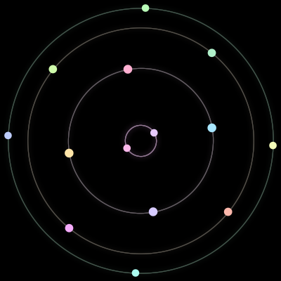 Paths of the 14 bodies of #67_14