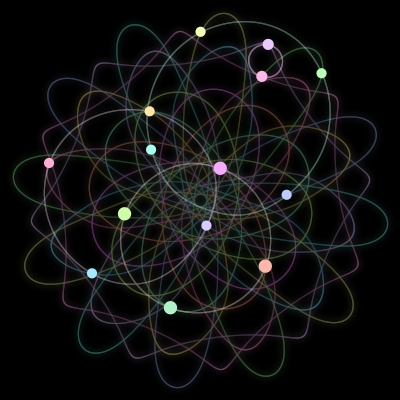 Paths of #673_14, a 14-body orbit