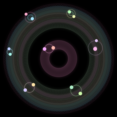 Paths of #680_14, a 14-body orbit