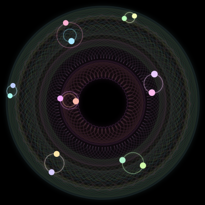 Paths of #683_14, a 14-body orbit