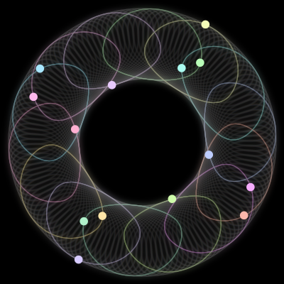 Paths of the 14 bodies of #688_14