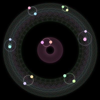 Paths of the 14 bodies of #689_14