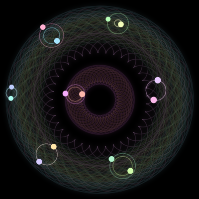 Paths of #690_14, a 14-body orbit