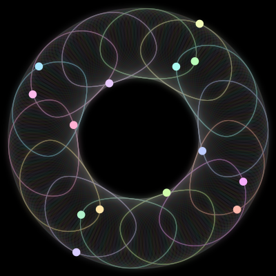Paths of #692_14, a 14-body orbit