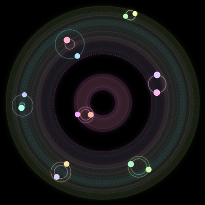 Paths of #694_14, a 14-body orbit