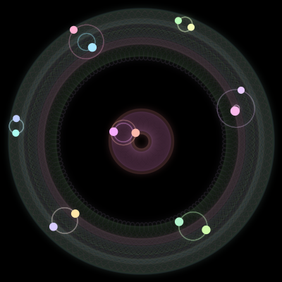 Paths of the 14 bodies of #695_14