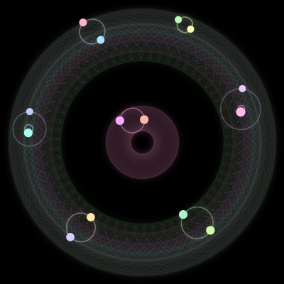 Paths of #698_14, a 14-body orbit