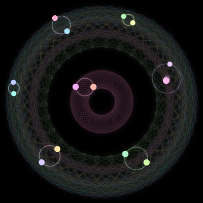 Paths of #701_14, a 14-body orbit