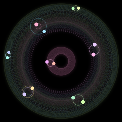 Paths of the 14 bodies of #703_14