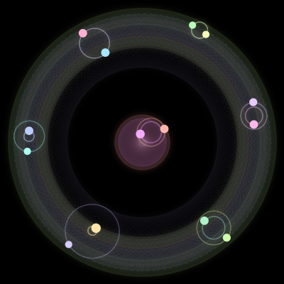 Paths of #705_14, a 14-body orbit