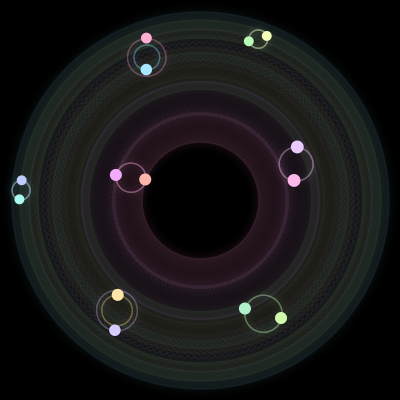 Paths of #710_14, a 14-body orbit