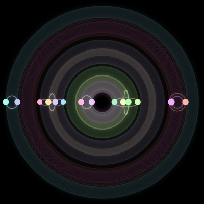 Paths of the 14 bodies of #713_14