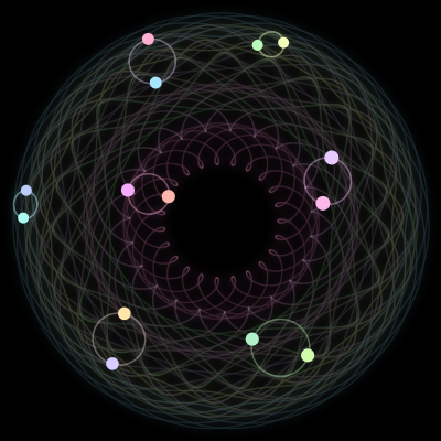 Paths of #721_14, a 14-body orbit