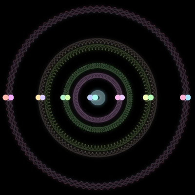 Paths of #722_14, a 14-body orbit