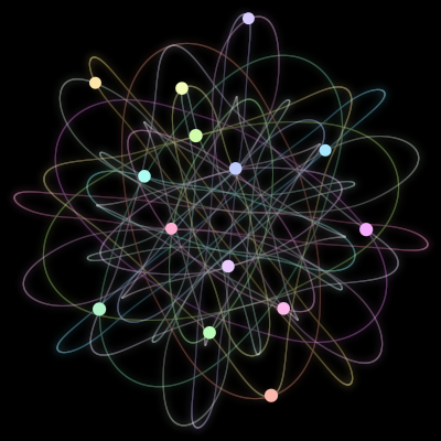 Paths of #724_14, a 14-body orbit