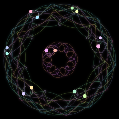 Paths of #725_14, a 14-body orbit