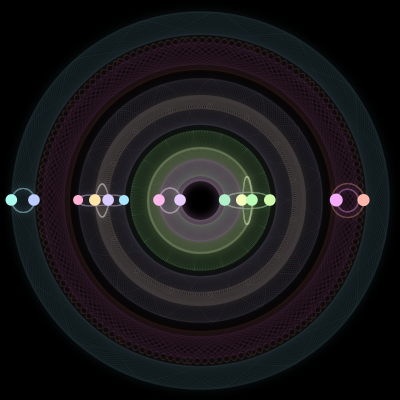 Paths of #728_14, a 14-body orbit