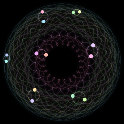Paths of #730_14, a 14-body orbit