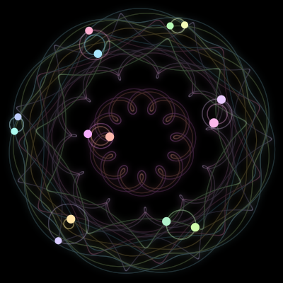 Paths of #731_14, a 14-body orbit
