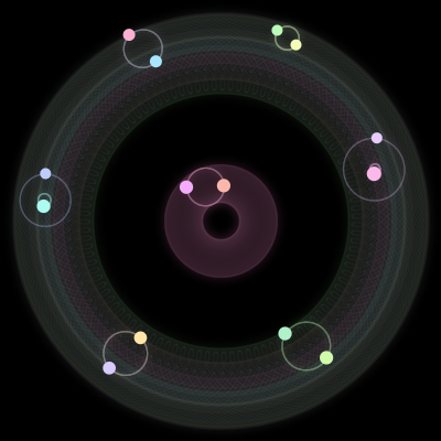 Paths of #732_14, a 14-body orbit