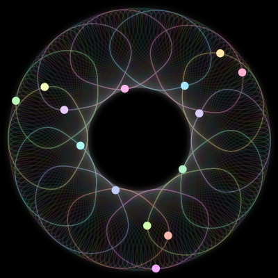 Paths of the 14 bodies of #739_14