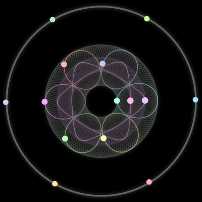Paths of #74_14, a 14-body orbit