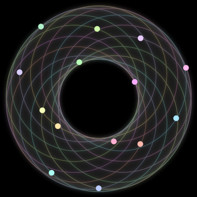 Paths of #741_14, a 14-body orbit