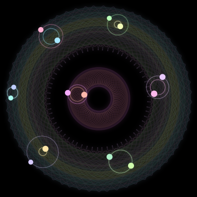 Paths of #748_14, a 14-body orbit