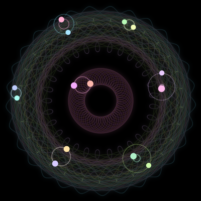 Paths of #750_14, a 14-body orbit