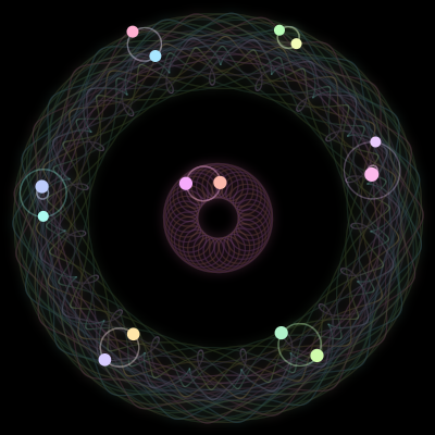 Paths of #753_14, a 14-body orbit