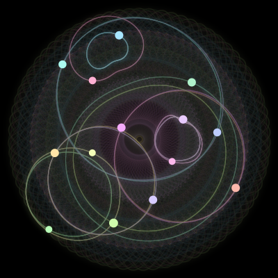 Paths of the 14 bodies of #756_14