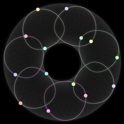 Paths of #759_14, a 14-body orbit