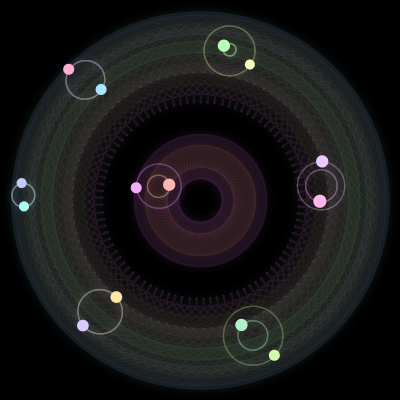Paths of #760_14, a 14-body orbit
