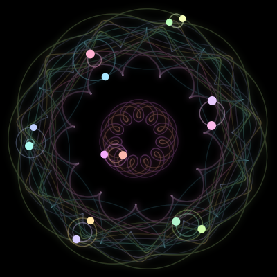 Paths of #764_14, a 14-body orbit