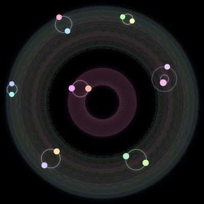 Paths of #765_14, a 14-body orbit