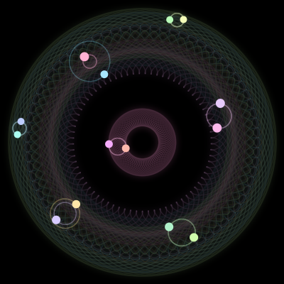 Paths of #766_14, a 14-body orbit