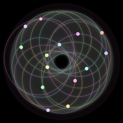 Paths of #77_14, a 14-body orbit