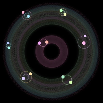 Paths of the 14 bodies of #780_14
