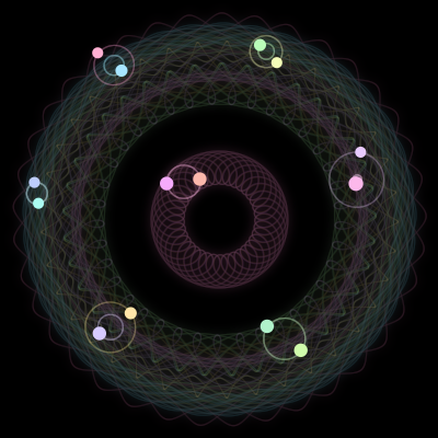 Paths of #784_14, a 14-body orbit