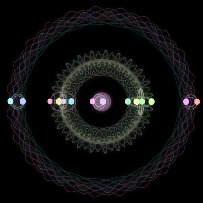 Paths of the 14 bodies of #786_14