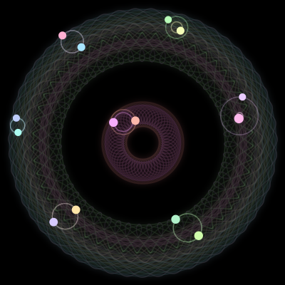 Paths of #790_14, a 14-body orbit