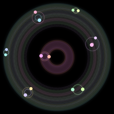 Paths of the 14 bodies of #792_14