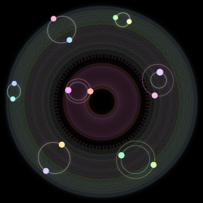 Paths of the 14 bodies of #793_14