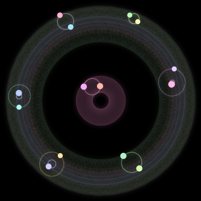 Paths of #799_14, a 14-body orbit