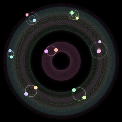 Paths of #800_14, a 14-body orbit