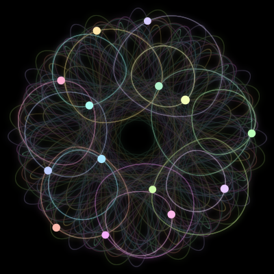 Paths of the 14 bodies of #802_14