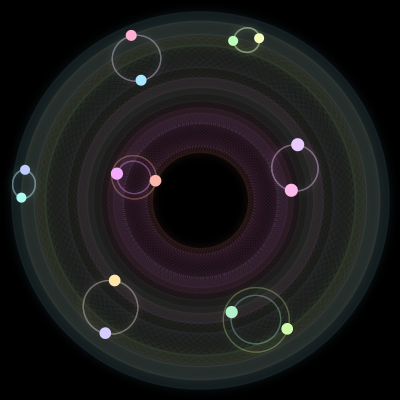 Paths of #806_14, a 14-body orbit